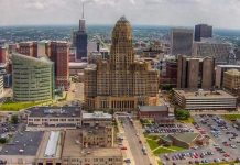 Quick Guide to Buffalo, NY