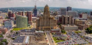 Quick Guide to Buffalo, NY